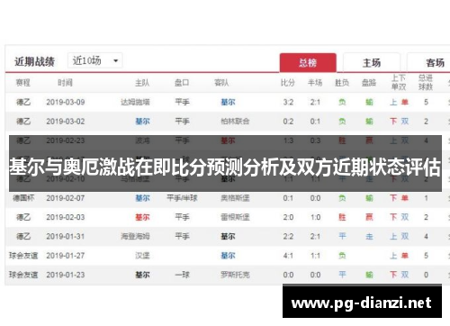 基尔与奥厄激战在即比分预测分析及双方近期状态评估